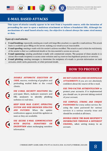 Email-Based Attacks