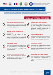 GDPR Processing