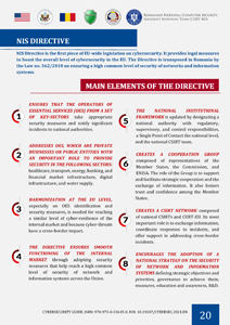 NIS Directive