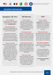 Incident Reporting